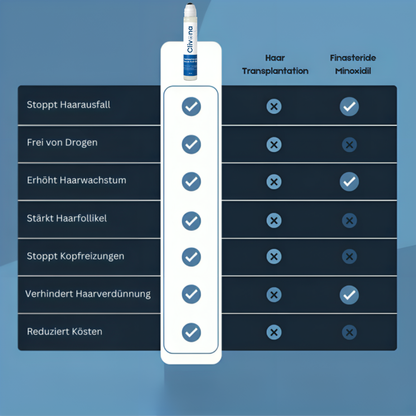 Haarwachstums Roll-on-Serum